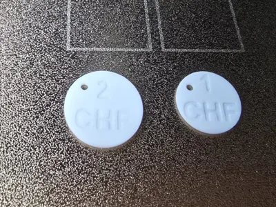 Disk similar to 1 CHF and 2 CHF for shopping cart