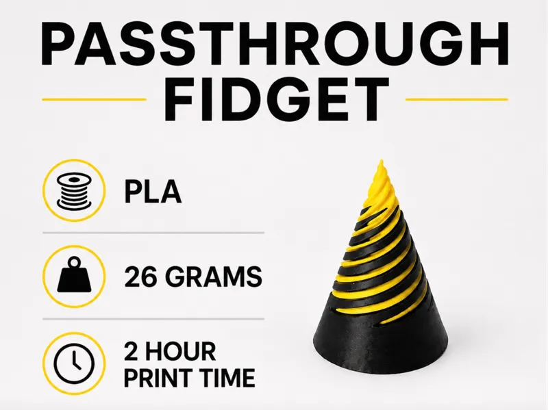 Cone Passthrough Fidget