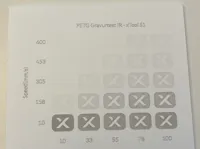 0.2mm layer, 2 walls, 15% infill