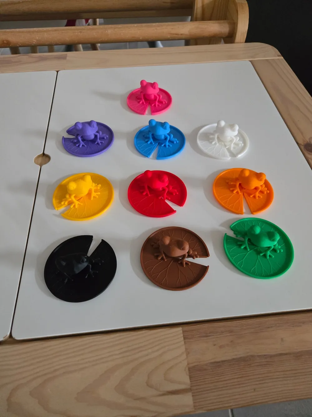 Set Peinture Au Doigt Mucki – 5 Pots De 50 Ml + Accessoires (yeux Mobiles, Bâtonnets, Modèles) – Dès 4 Ans – Kreul 29101