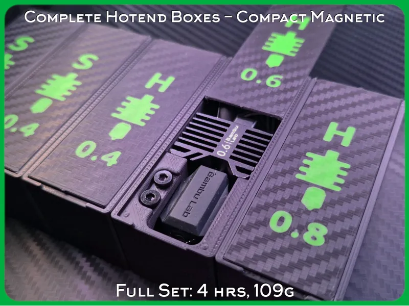 Complete Hotend Boxes - Compact Magnetic