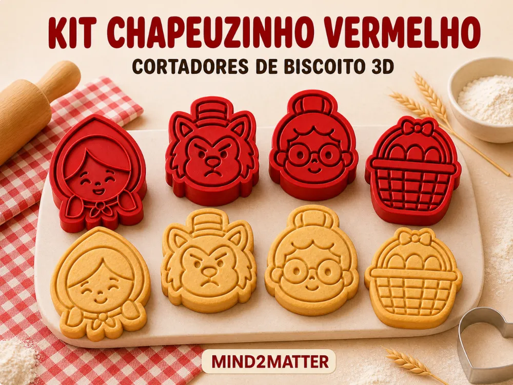 Cortador para modelado: Kit Cortadores de Biscoito – Chapeuzinho Vermelho. Referencia del modelo original.