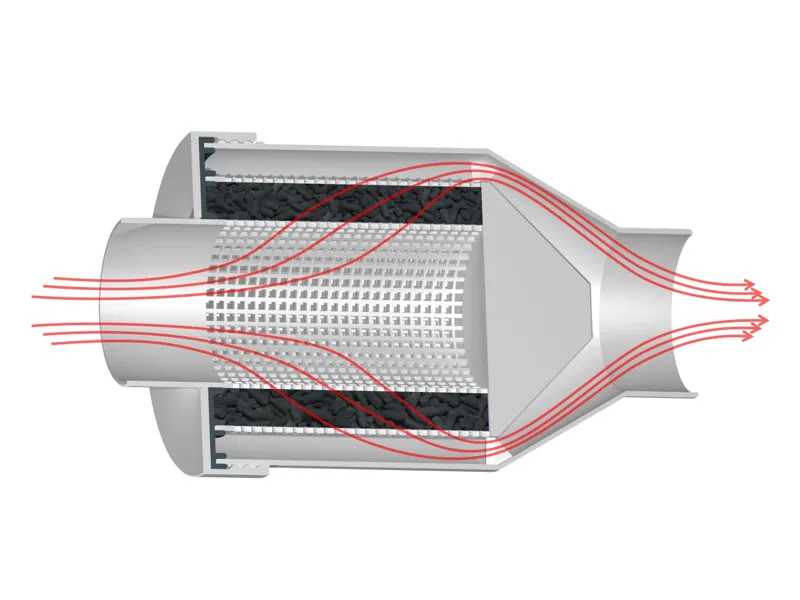 Aktivkohlefilter AKF Grow Abluft Carbon Filter KWL