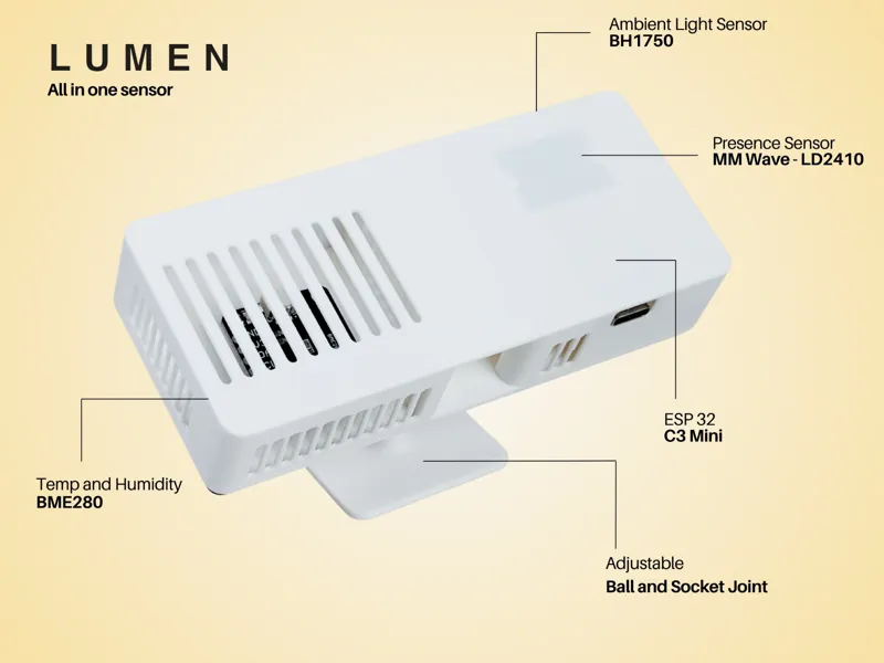 Lumen - All-in-One Presence Sensor (Multiple Size)