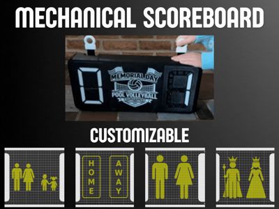 Portable Mechanical Scoreboard