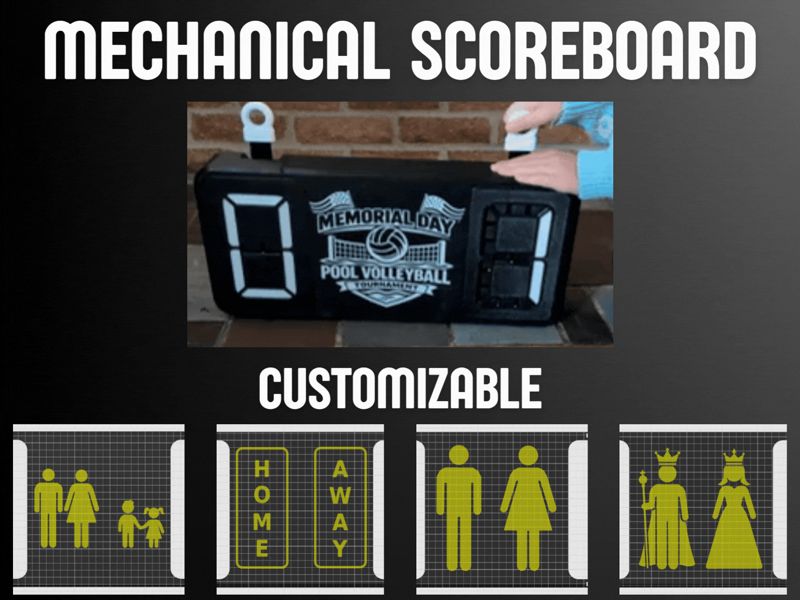 Portable Mechanical Scoreboard