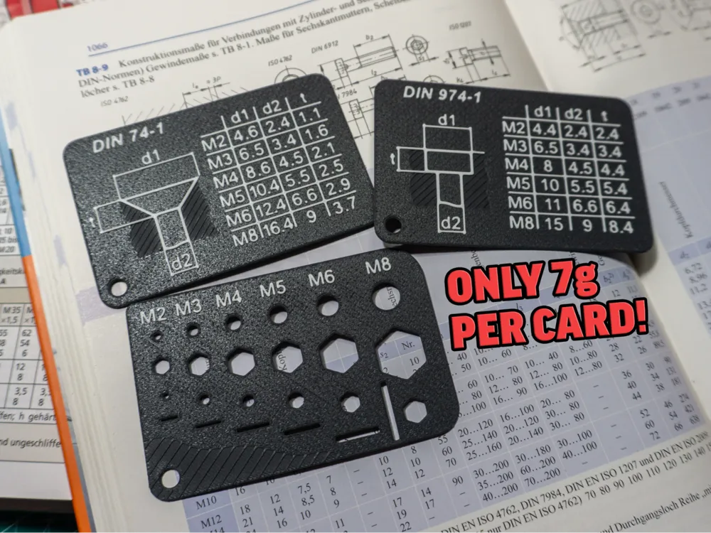 Counterbore / Countersink / Gauge Credit Cards - Free 3D Print Model ...