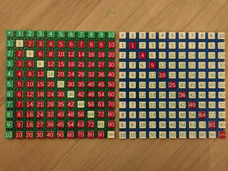 Bricks for Kids: Multiplication Table