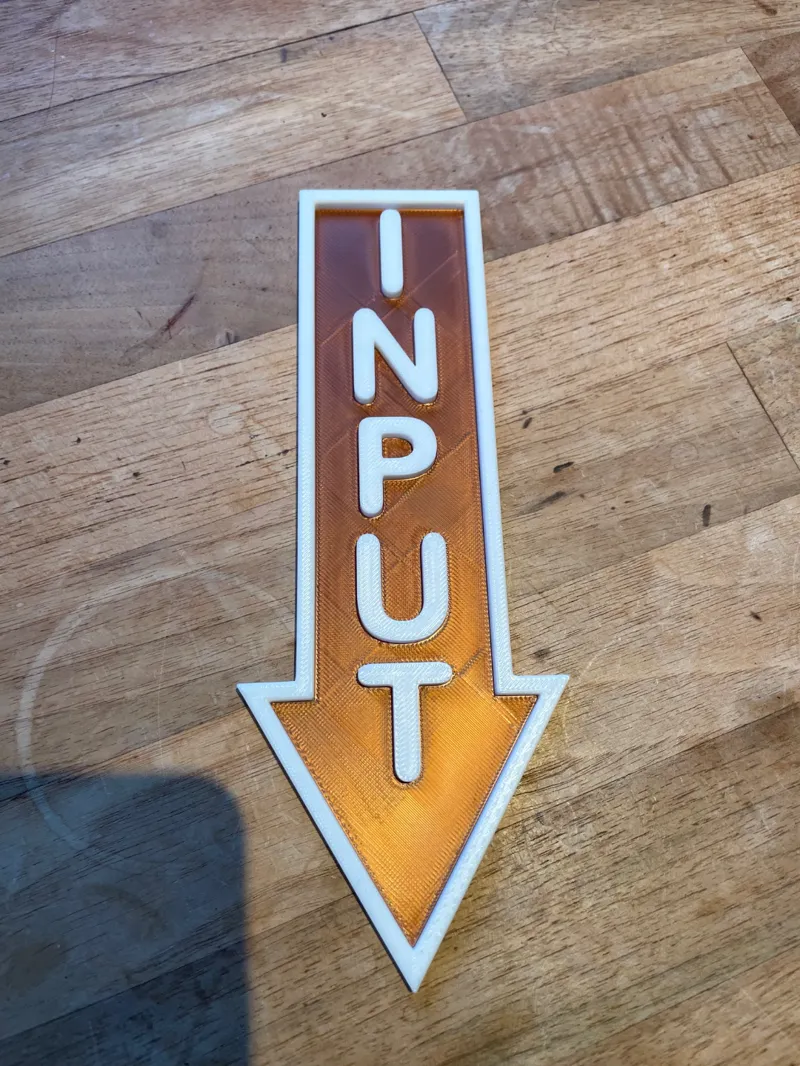 Input Sign