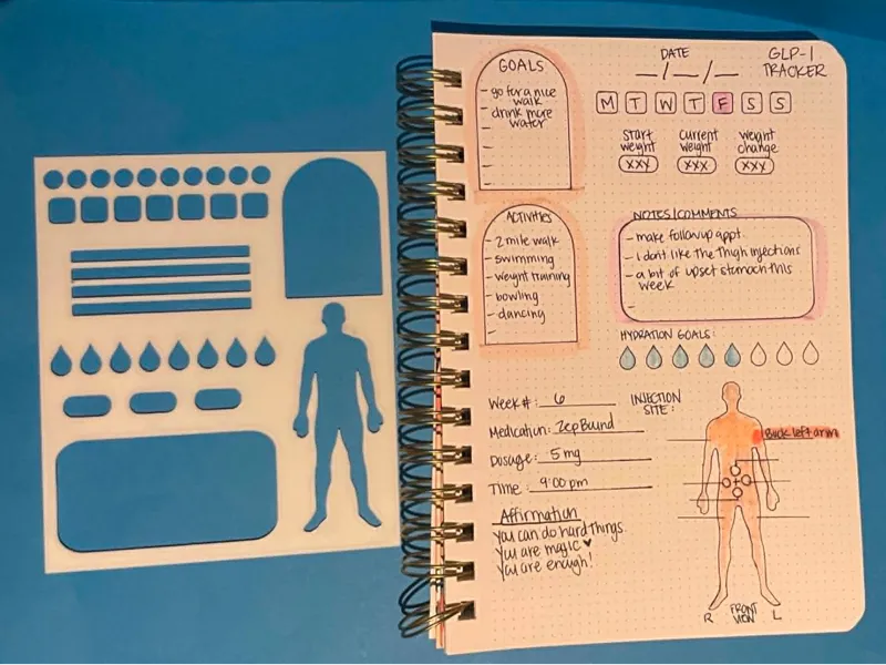 GLP-1 BuJo Planner Tracker Stencil