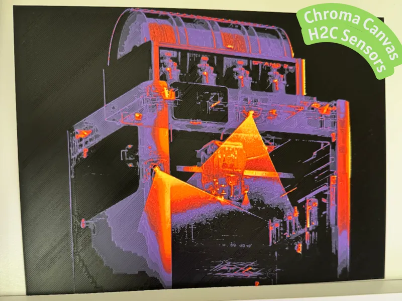 H2C Sensors - Chroma Canvas