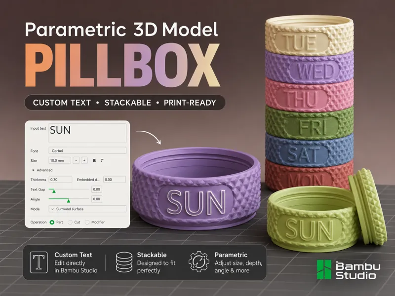 Parametric Pillbox also with Day/Night Divider