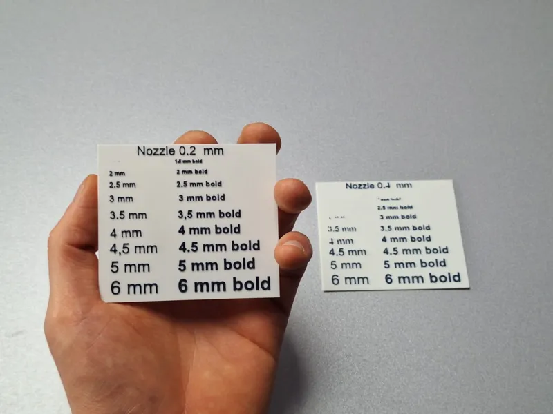 Font sizes test