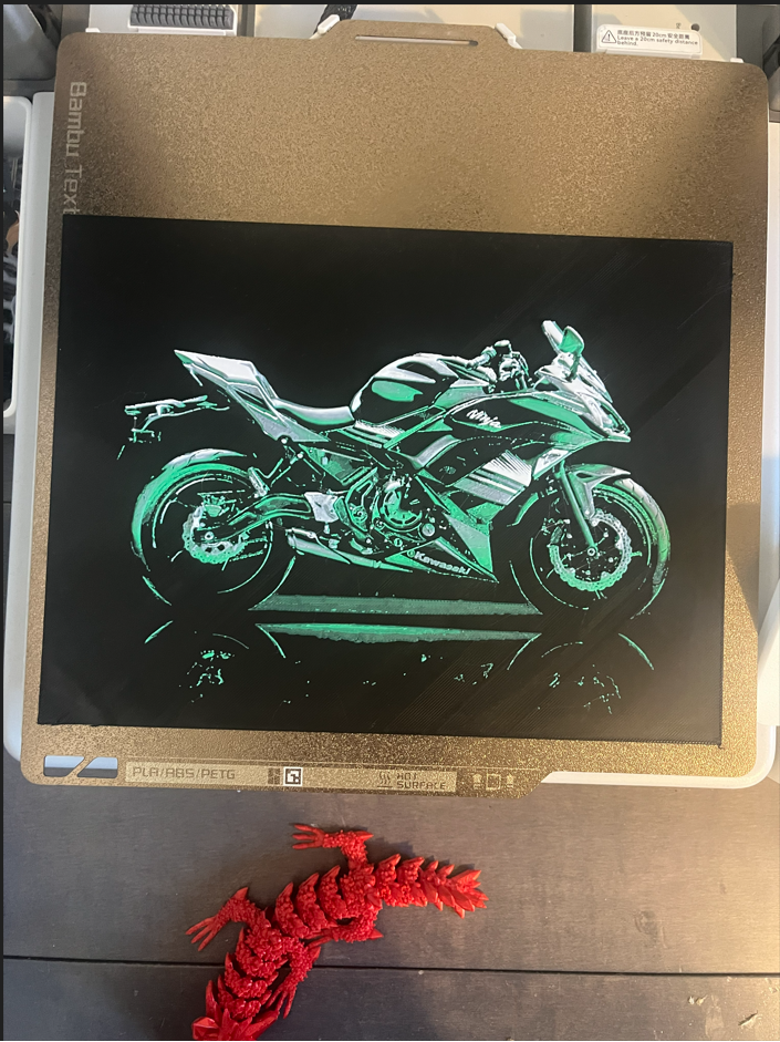 Kawasaki 3d print - 3D Print Files Free Download - MakerWorld
