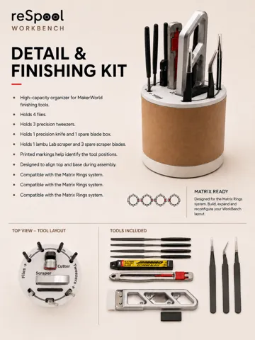 Accesorio para filamento: ReSpool - Detail & Finishing Kit — vista de referencia 2