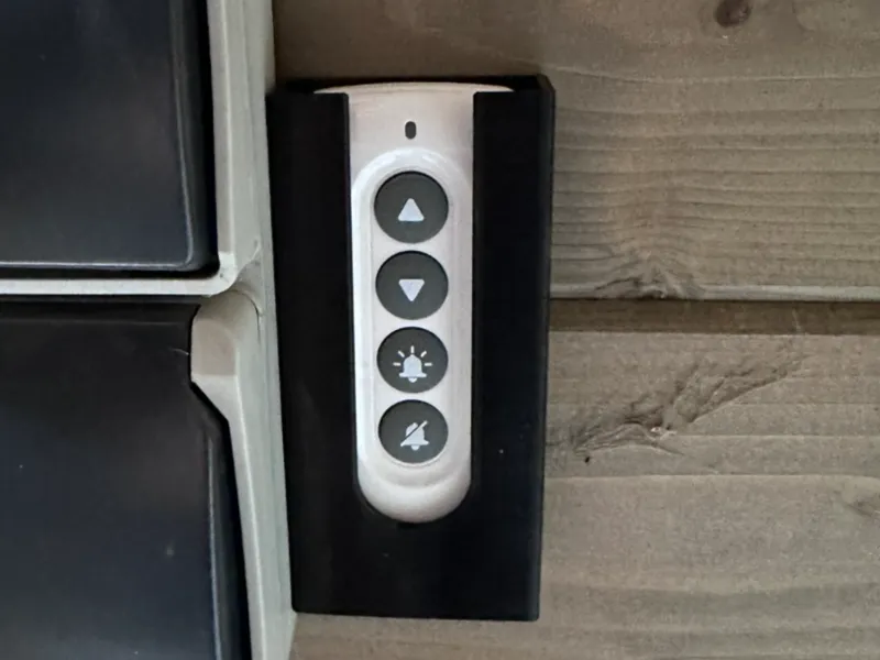 Remote holder