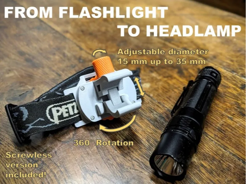 Flashlight to headlamp converter 