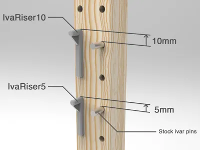 Ivariser - a simple riser for Ikea Ivar shelves