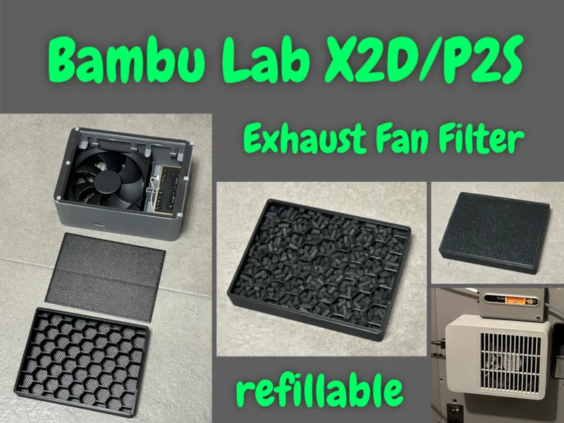 X2D/P2S External Exhaust Fan Reusable Air Filter