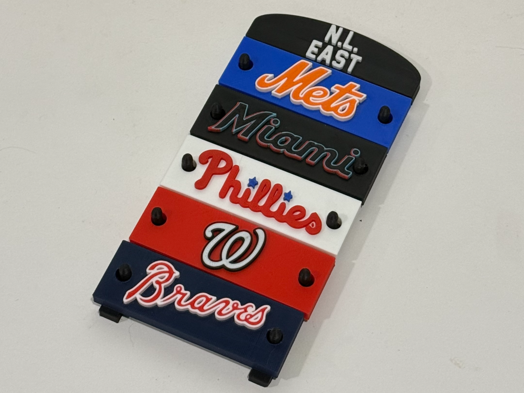 NL East Standings Board