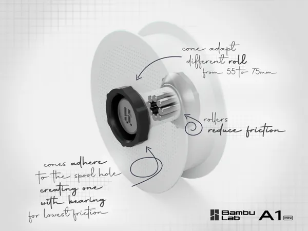 https://makerworld.bblmw.com/makerworld/model/USf7297f095e4118/design/2024-11-22_f403623730e338.jpg
