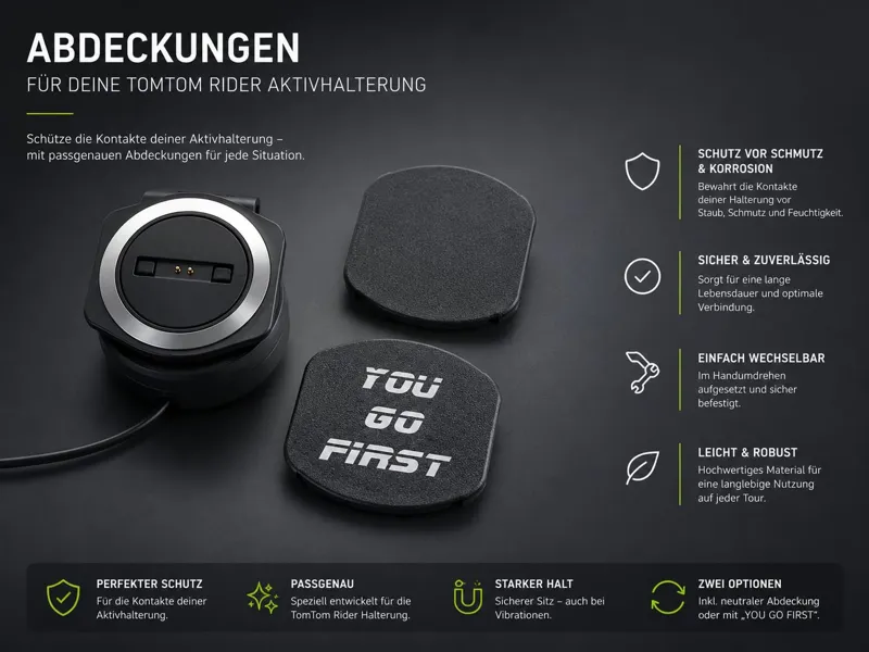 TomTom Rider Abdeckung für Aktivhalterung