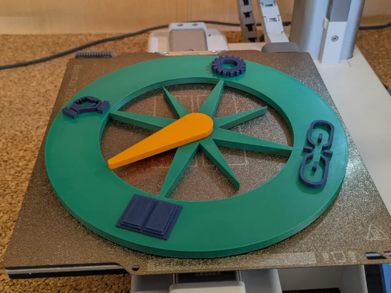 Lucky Compass Wheel of Fortune