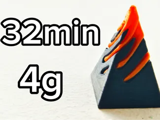 Pyramiden Fidget Spirale