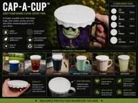 Cap-A-Cup ALL SIZES - 0.2mm layer, 2 walls, 5% infill