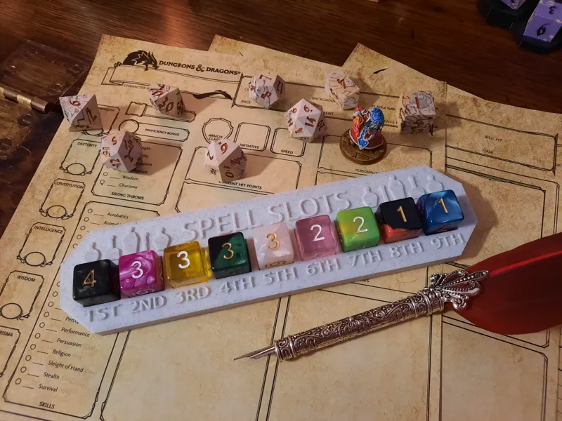 Spell Slot Tracker- Potions Theme