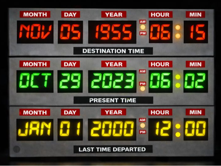 Back to the Future DeLorean Time Circuit Light Box
