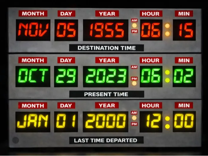 Back to the Future DeLorean Time Circuit Light Box