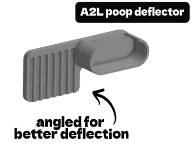 A2L Poop Deflector