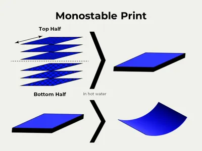 4D Shape Changing Square (3 Thicknesses)