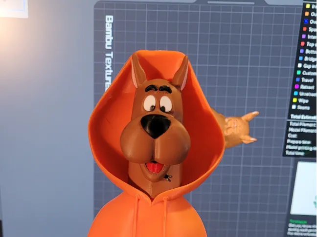 Scooby doo head for urban bugs bunny models.