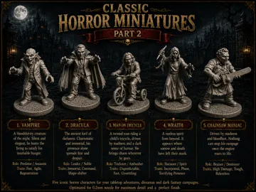 Figura decorativa: Classic Horror Miniatures – Part 2 — vista de referencia 4