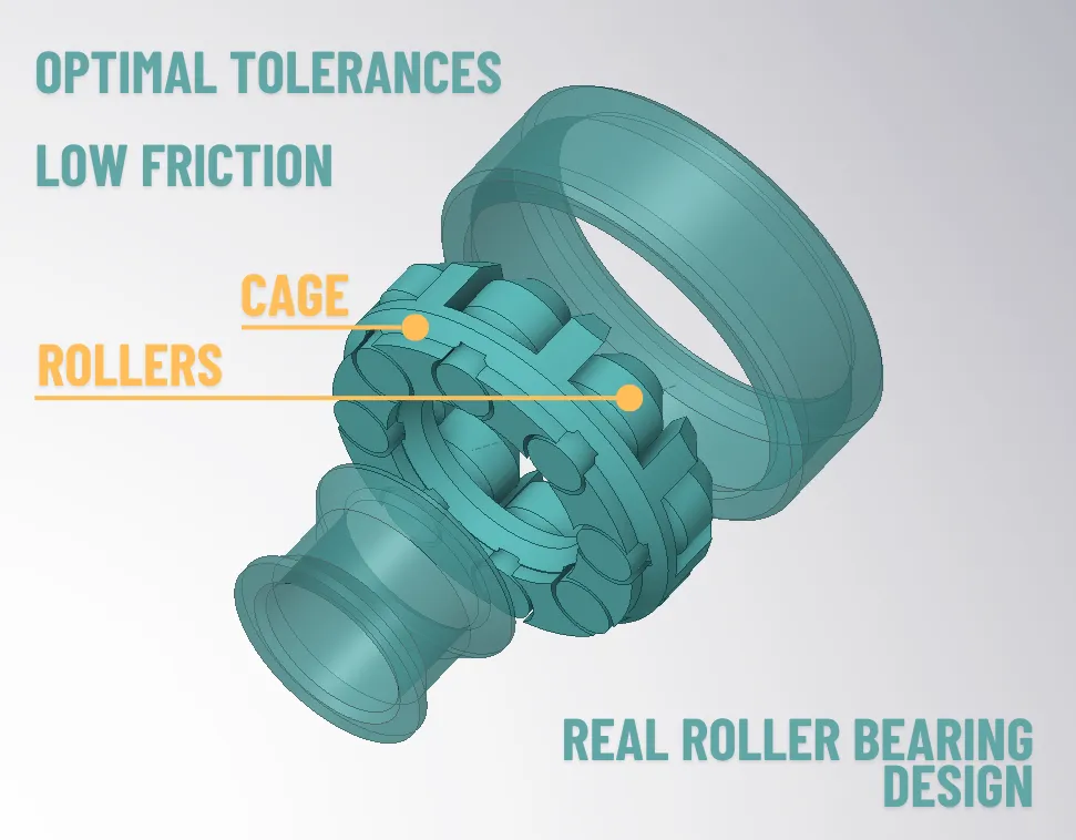 608Z, 6000Z, 6001Z Roller Bearing V2 view 2