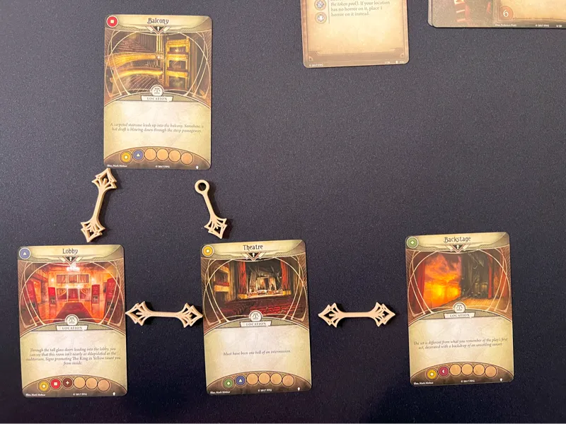 Arkham Horror LCG Path Location Arrows
