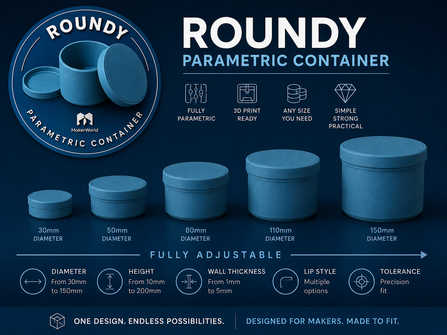 Roundy – Parametric Round Container
