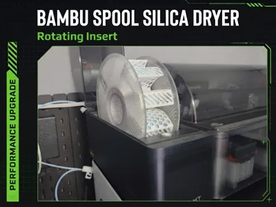Rotating Silica Bag Reactivator for Bambu Spools