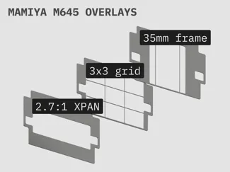 Mamiya M645 Modular Frames & Composition Grids