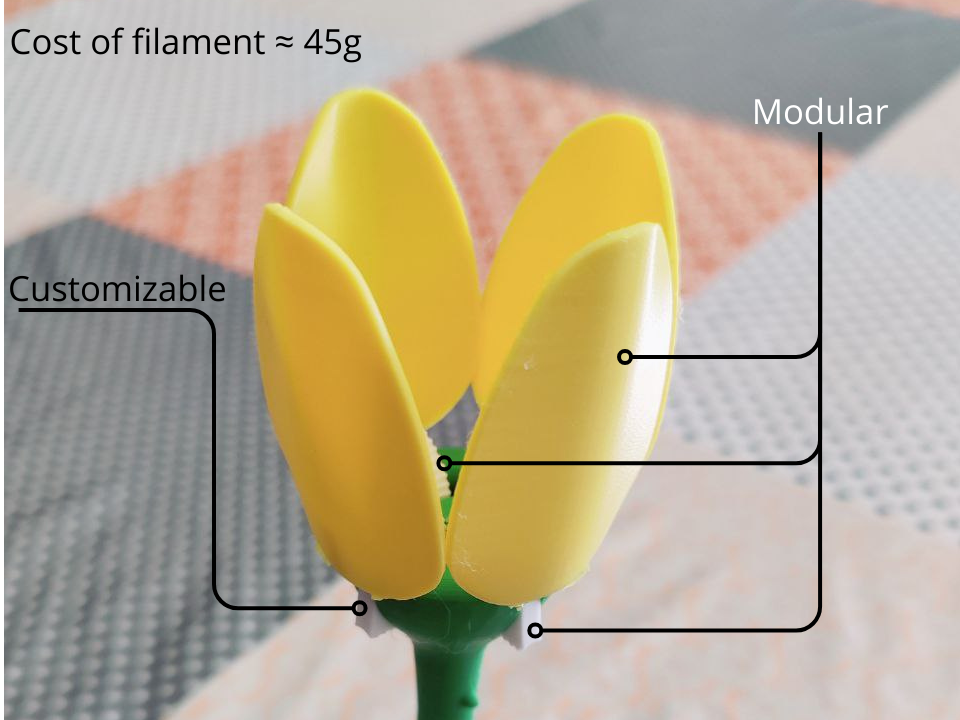Modular Mechanical Flower: Kinetic GTR Petals