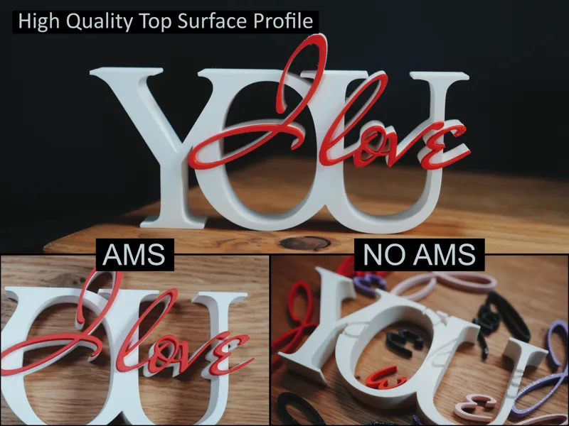 I Love You – Decorative Sign (AMS & Non-AMS)