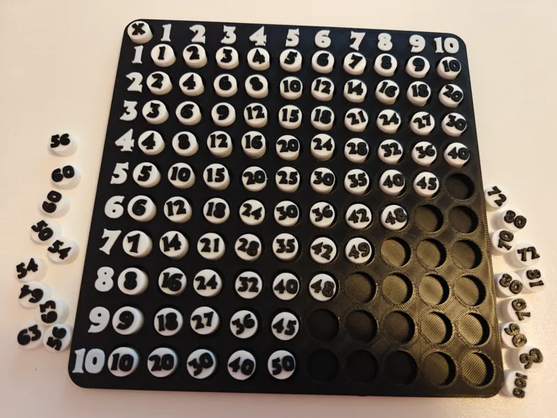 Math Multiplication Board