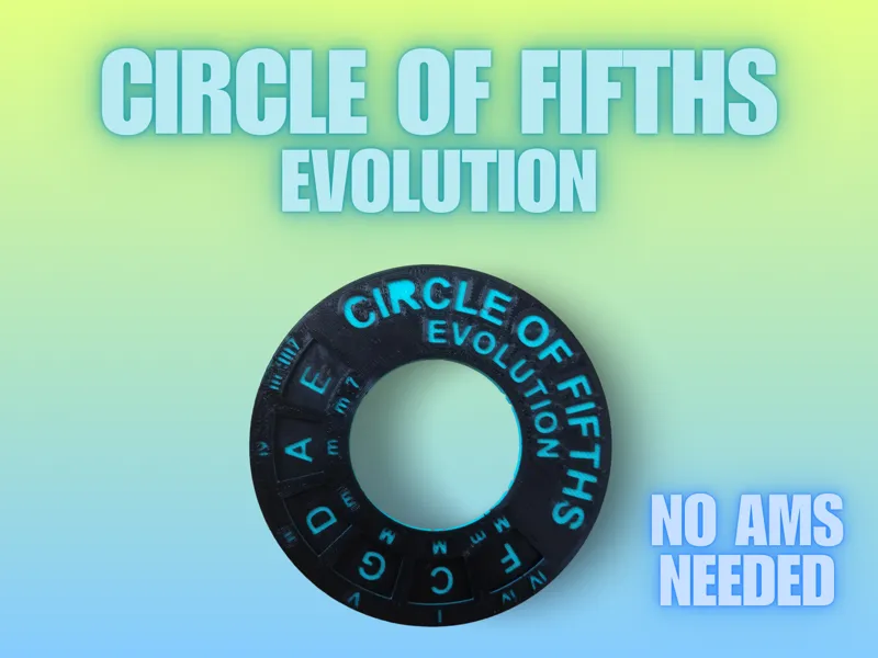 CIRCLE OF FIFTHS EVOLUTION