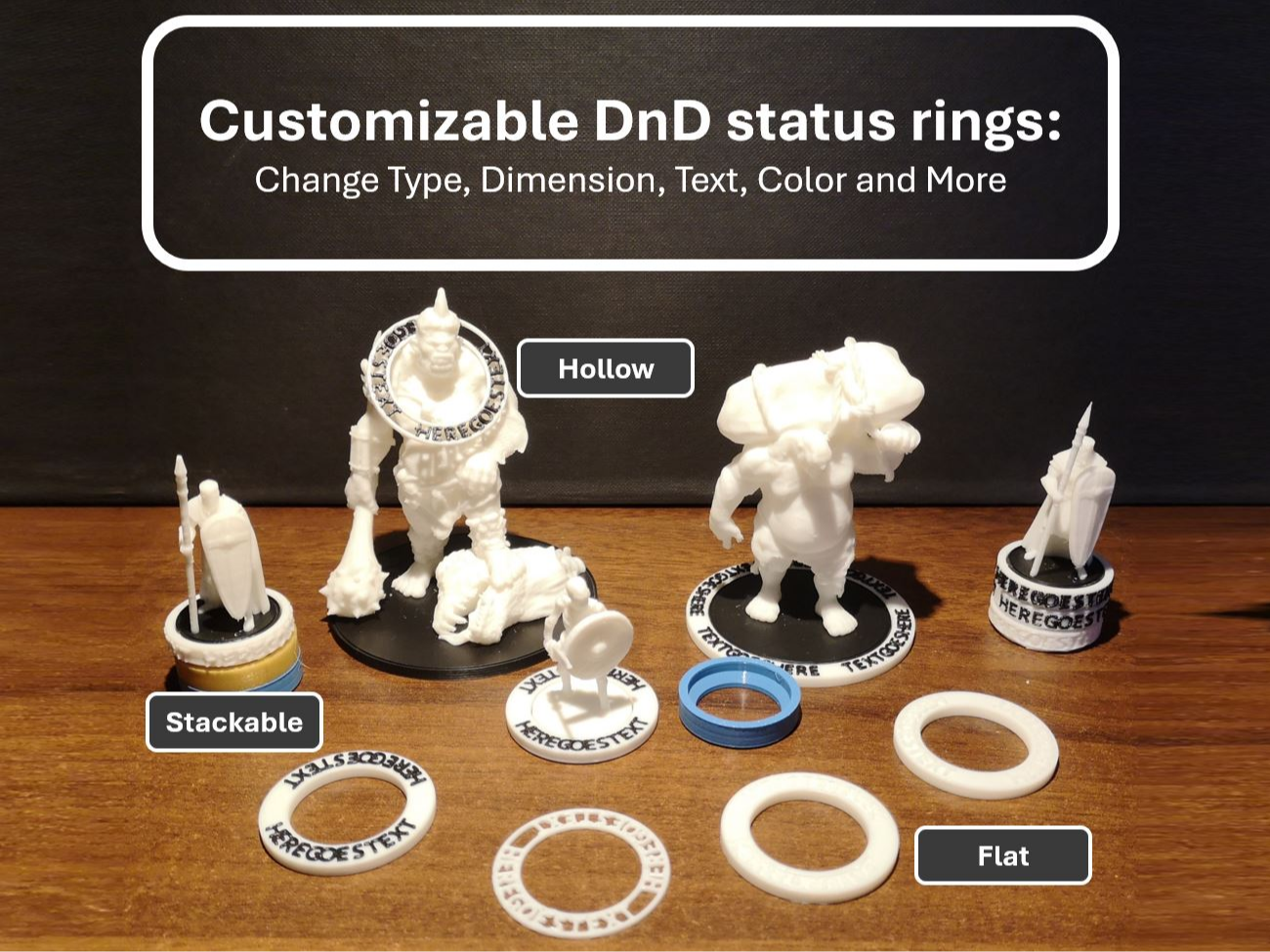 Customizable DnD Status ring