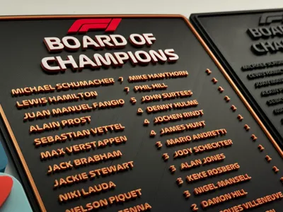 F1 Board of Champions 