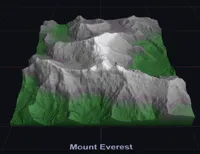 Mount Everest
