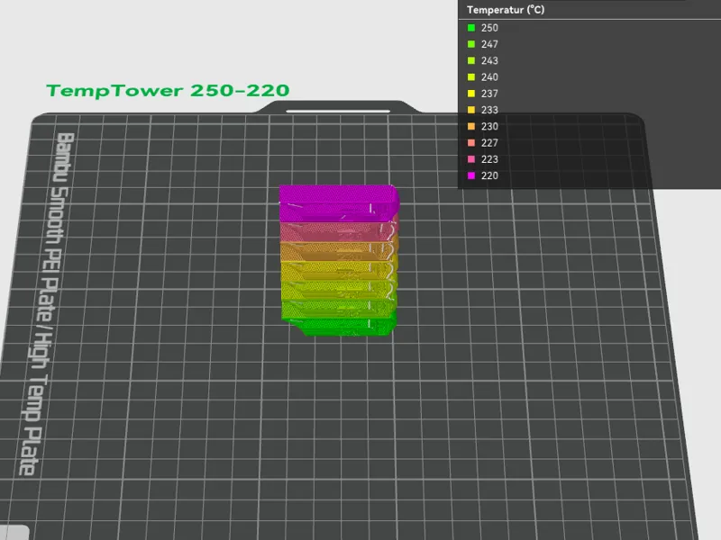TempTowers alle Materialien (automatisch)
