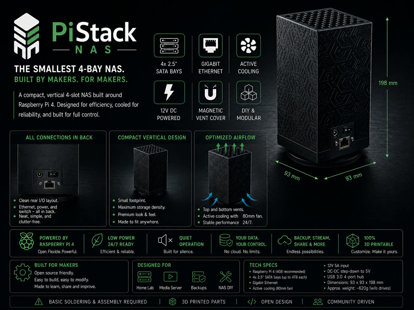 PiStack NAS